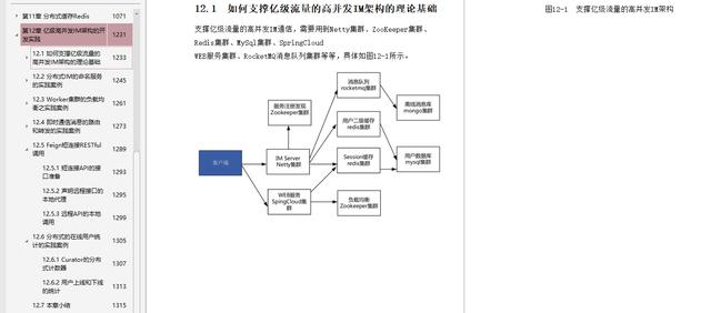 《Netty、Redis、ZooKeeper高并发实战》文档，带你剖析底层原理