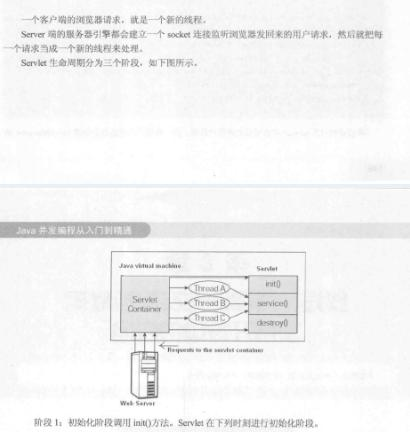 清华大牛出版的java并发编程从入门到精通，不要让它继续蒙灰了