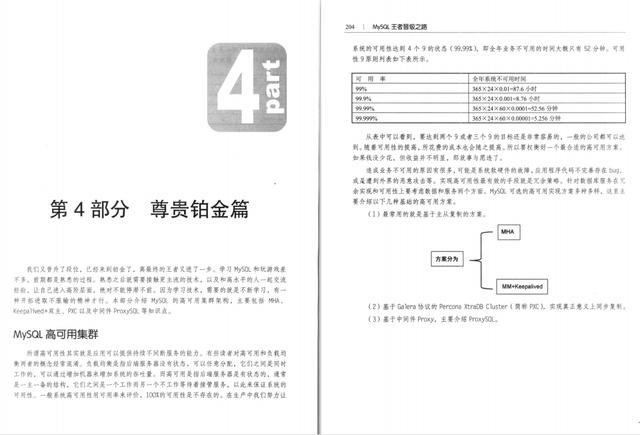 十年磨一剑，阿里P8架构师由浅入深地剖析MySQL王者之路需要获取学习资料加小助理微信：msbjy2019备注ImapBox-