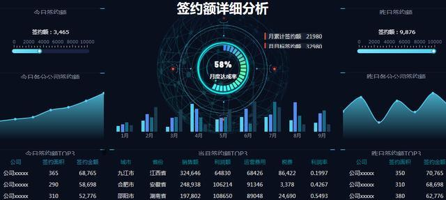 深度好文！多年架构师经验，详解阿里内部大数据平台架构