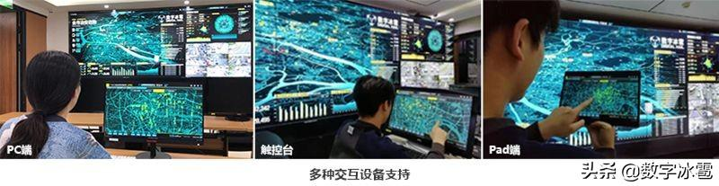 智慧交管大屏可视化决策系统