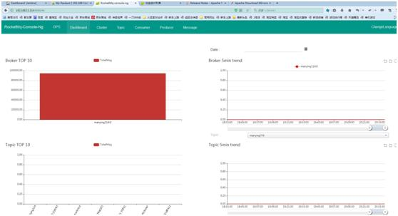 阿里消息队列使用