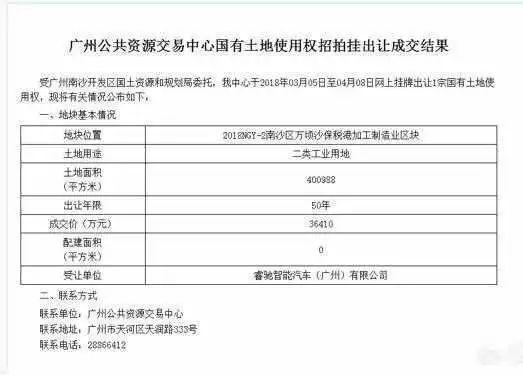 许家印帮贾跃亭广州拿地造车，这是要翻身的节奏吗？