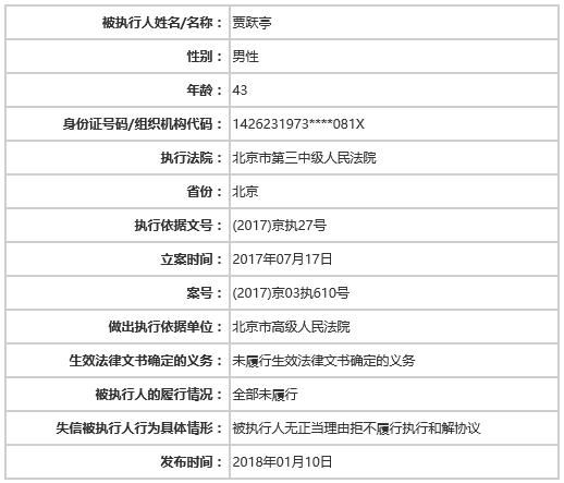 许家印帮贾跃亭广州拿地造车，这是要翻身的节奏吗？