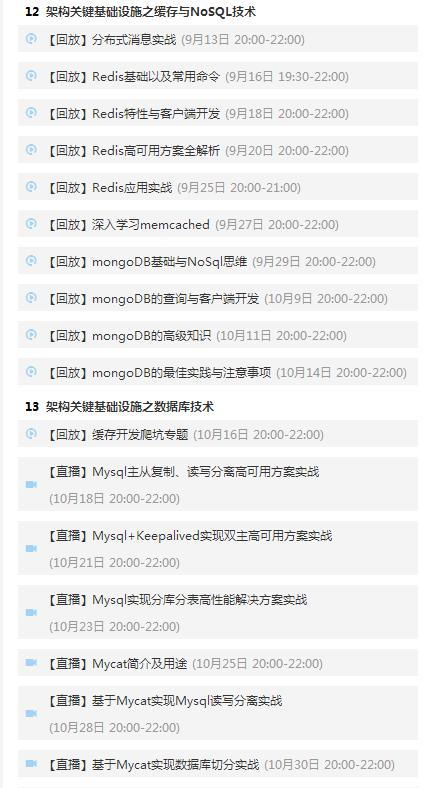 开发四年的Java程序员，你遇到过自身瓶颈期吗？又是怎样度过的？