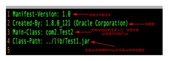 没了IDE，你的Java项目还能Run起来吗？文中学习文档面试文档加VX：msb1600365490领取-
