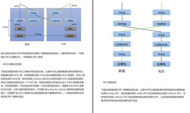 GitHub70K+Star微服务学习笔记，实战讲解从入门到精通，爱了爱了