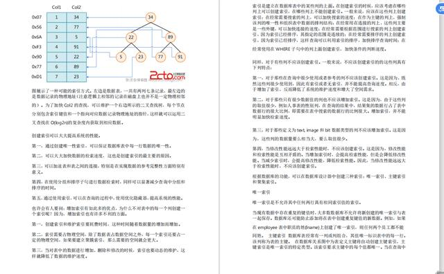 挑战全网Java最新面试汇总：Redis+JVM+Spring+消息中间+微服务需要获取学习资料加小助理微信：msbjy2019备注ImapBox-