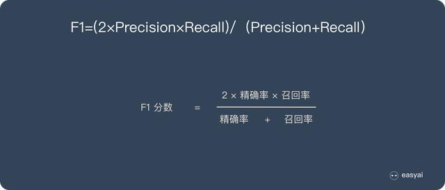 一文看懂分类模型的评估指标:准确率、精准率、召回率、F1等