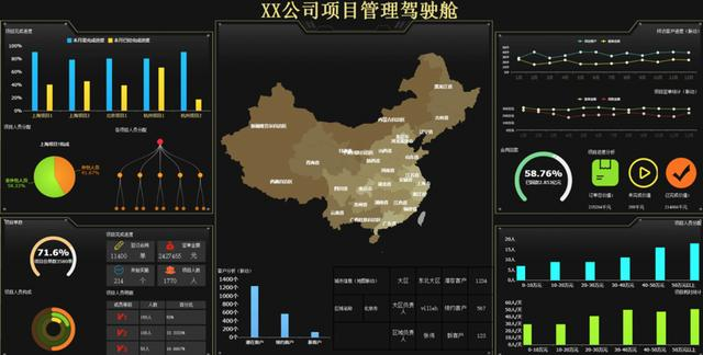 放弃Excel吧，用这款软件做报表人人都说好