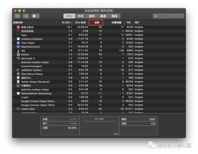 Java并发基础，不怕你看不懂