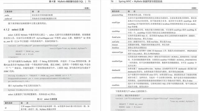 基于SpringMVC+MyBatis+IntellijIDEA开发高并发点赞项目教程分享