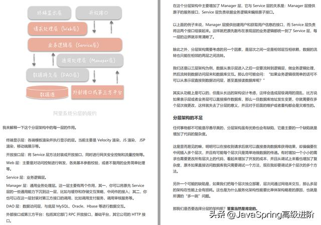 关于"高并发系统设计"看这篇就够了，阿里、百度、美团都在用