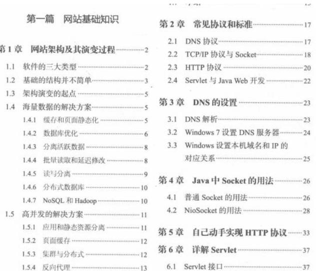 不会这些，真正牛逼的技术不属于你，更不用说帮你升职加薪Java架构师联盟-