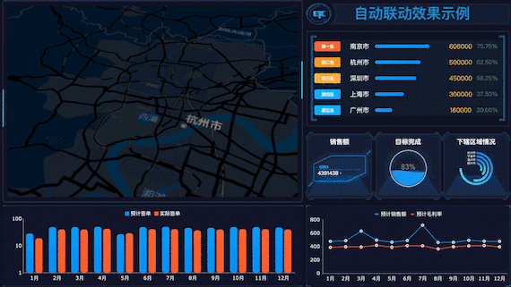 我月薪3W，却不用熬夜加班做报表，这个养老工具，你一定要知道