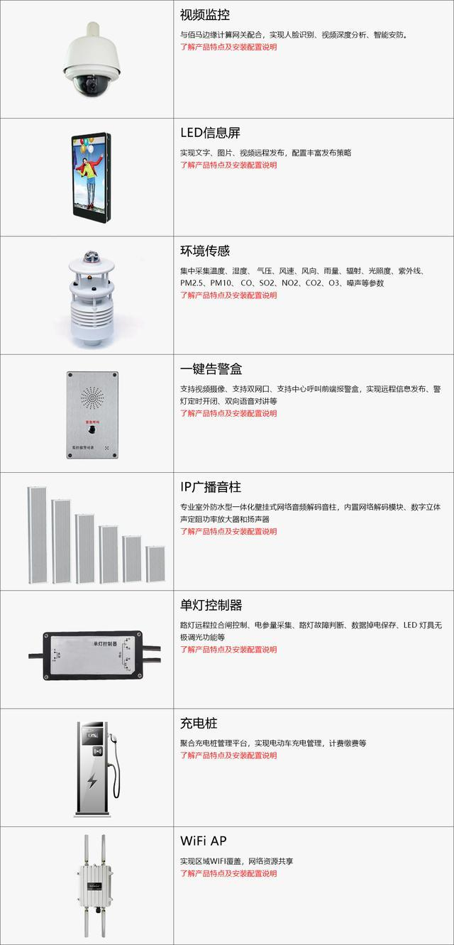 5G智慧灯杆专用网关+云平台5gIOTbaimatech的博客-