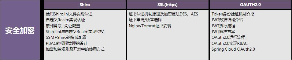 互联网行业凛冬之至，BATM的程序员是如何应对中年危机的？