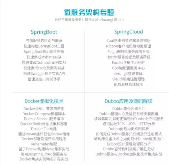 阿里资深架构师谈职场：亲述自己从一名码农进阶架构师的程序人生m046995061的博客-