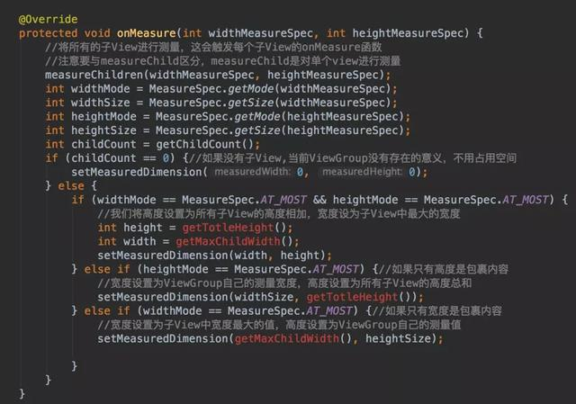 Android：View知识点面试题集锦