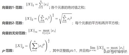 深度学习基础知识点归纳总结