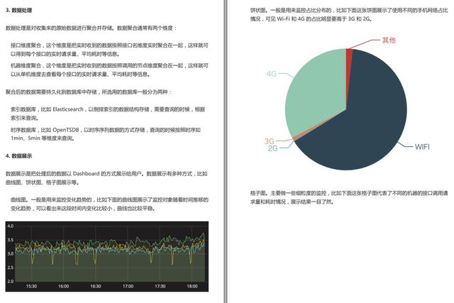 GitHub70K+Star微服务学习笔记，实战讲解从入门到精通，爱了爱了