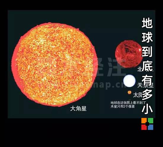 地球有多小-csdn博客