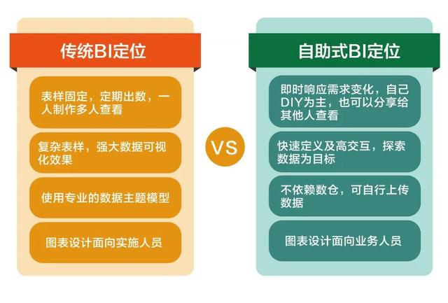 入职两年，我和业务撕了108次逼