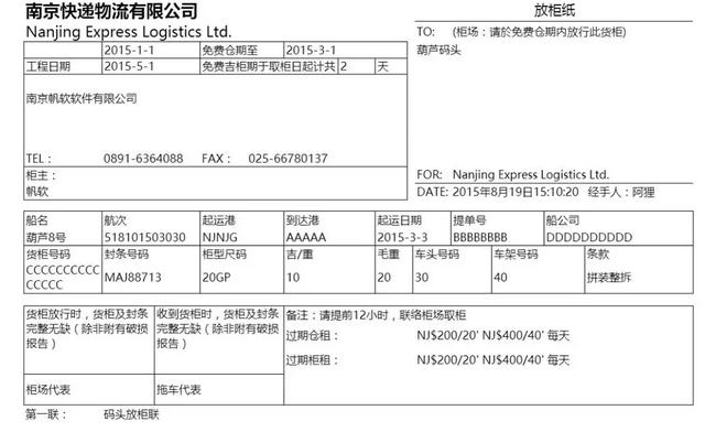 这份中台与数据报表的干货我写了10小时，真不想告诉你