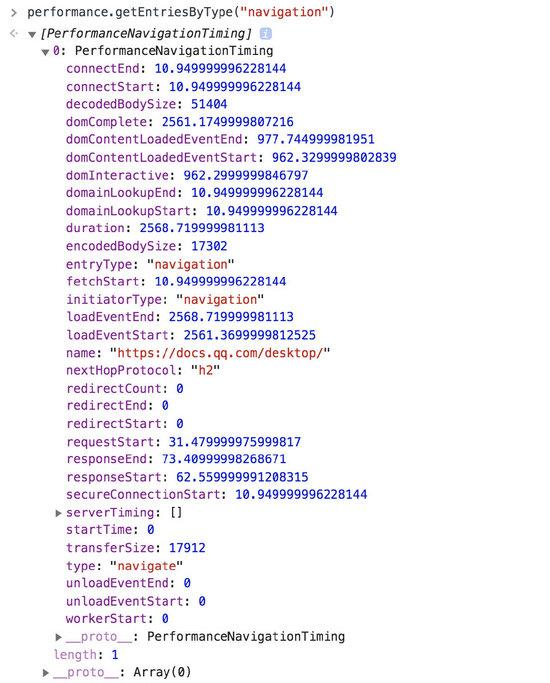 如何进行 web 性能监控，你的方法用对了吗？