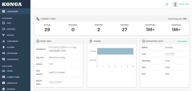 Dubbo微服务架构下的Kubernetes云平台建设实践
