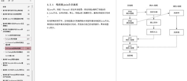 《Netty、Redis、ZooKeeper高并发实战》文档，带你剖析底层原理