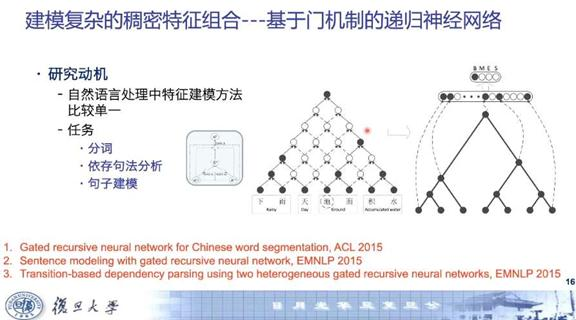 复旦大学黄萱菁 自然语言处理中的表示学习 喜欢打酱油的老鸟 Csdn博客