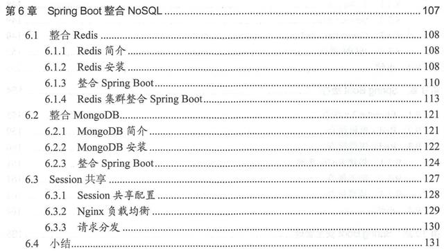 阿里P8架构师吐血整理的《SpringBoot+Vue全栈开发实战》文档资料一入Java深似海-
