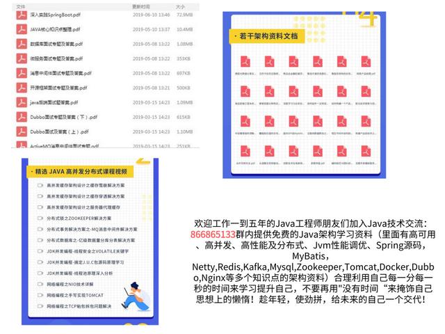 docker中的命名空间