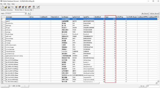 谁偷偷删了你的微信？别慌！Python 帮你都揪出来了