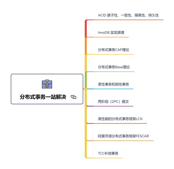 终于找全啦！一二线城市知名互联网公司名单！对着找就对了