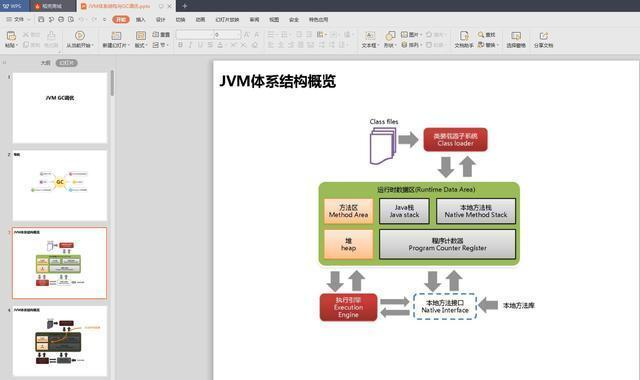 Java开发技术栈广度深度不够还想要高薪？先把这些技术掌握再说。