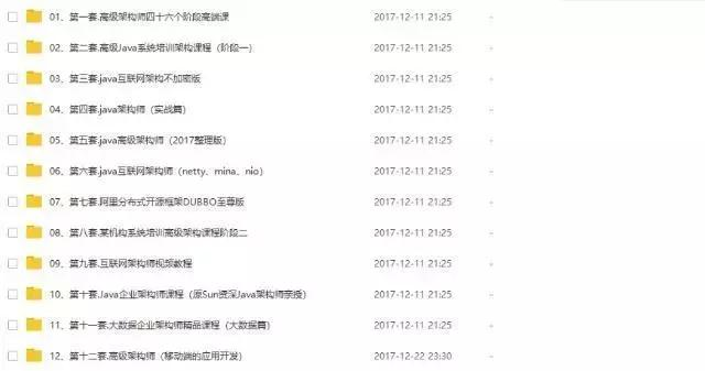 想进大厂拿月薪3W的Java程序员，技术面试不应该是你的拦路虎