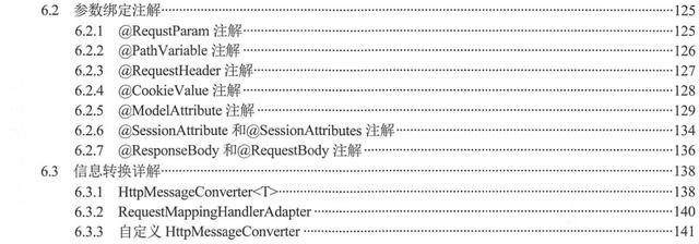 基于SpringMVC+MyBatis+IntellijIDEA开发高并发点赞项目教程分享