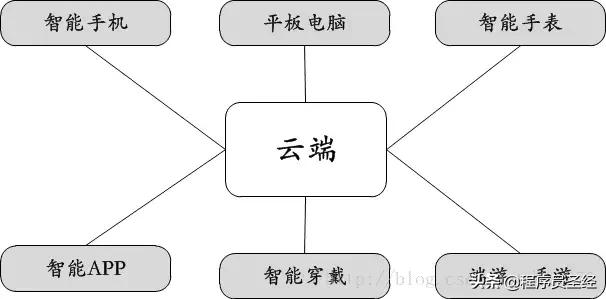 aHR0cDovL3AzLnBzdGF0cC5jb20vbGFyZ2UvcGdjLWltYWdlLzU1MzBmOTExNmRjMDRlM2FhMzZmMGM5ZGZkNDMzYTFk