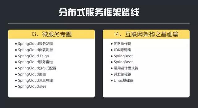 腾讯T4 Java技术专家，他们的技术能力都需要达到什么程度？