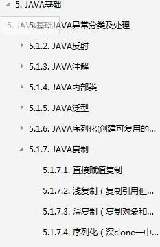 一份囊括JVM、Spring、Kafka、多线程等29个Java技术详解进阶文档
