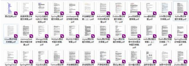 JVM+Redis+Kafka +数据库+设计模式  - 阿里、腾讯、京东等各BATJ大厂面试题【附带答案】数据库m046945278的博客-