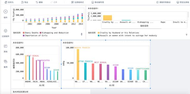 VBA不熟练，透视表玩不转？推荐你用这个傻瓜式数据分析工具