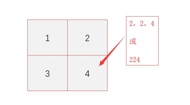 matplotlib add subplot title