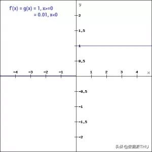 format,png