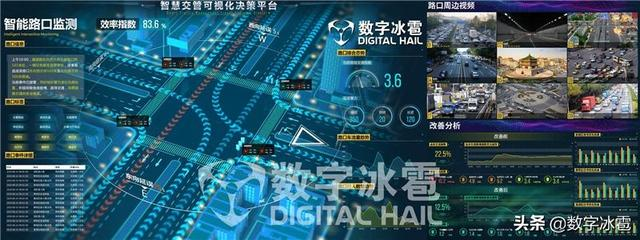 智慧交管大屏可视化决策系统