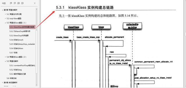 阿里P8教你如何学习JVMToidu的博客-bilibili 阿里p8 java虚拟机 图