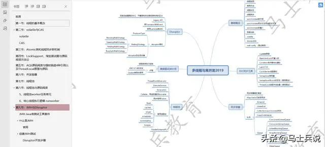 北上广深，2020，多少K的Java程序员应该懂高并发多线程和JVM优化