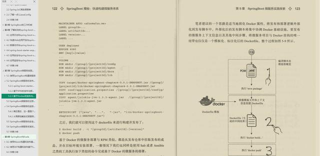 面试阿里P7Java岗被问原理源码，还好我有这一份框架源码PDF